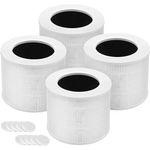 kit 4 peças filtro de reposição isingo para purificador de ar core mini-p e core mini-rf a-bi