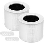 filtro para purificador de ar core mini-p e core mini-rf 2 unidades isingo a-bi