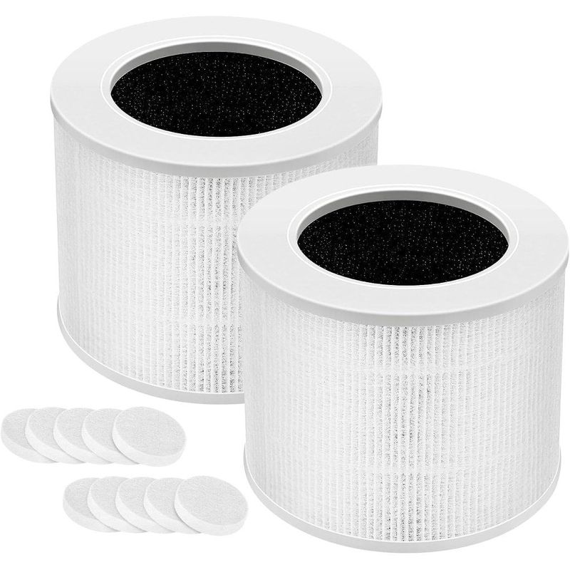 filtro para purificador de ar core mini-p e core mini-rf 2 unidades isingo a-bi