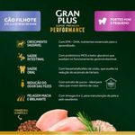 ração cães filhotes gran plus performance mini e pequenos frango 2,5kg (mp)
