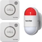 kit 3 peças botão pânico alarme com controle remoto e usb taoctee cor branco a-mbi