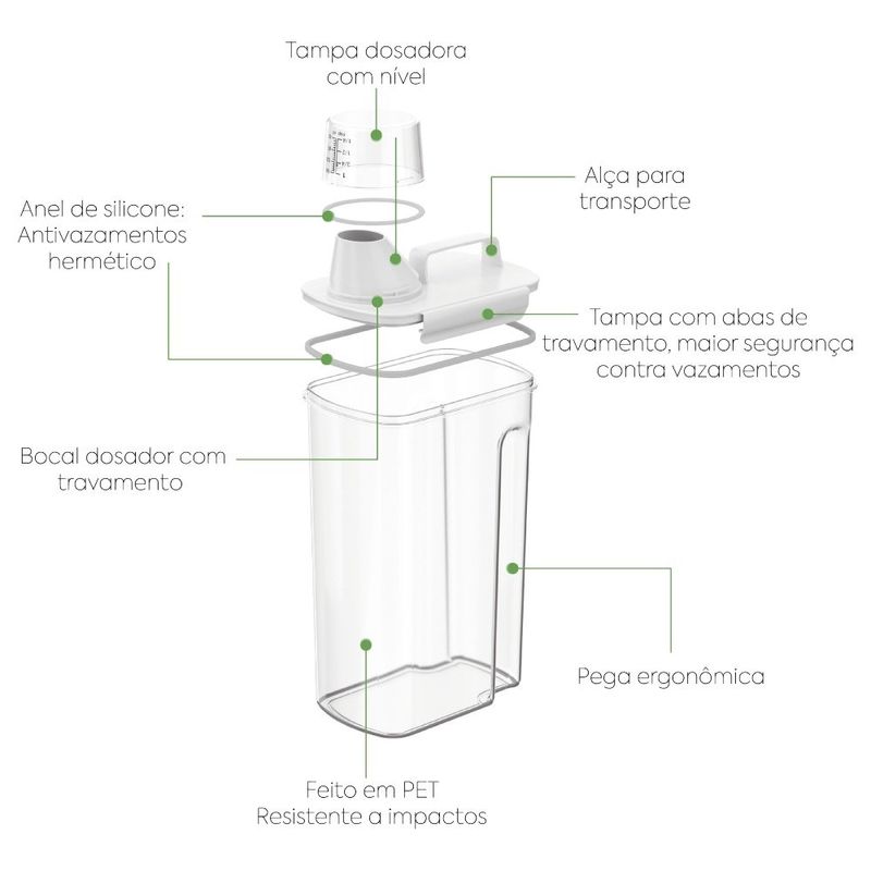 dispenser com medidor coza 1,5l transpararente 10246/3009
